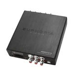 Drive Euphoria EDSP31-610 Car Audio 6IN 10OUT With App And Bluetooth Open. Price: $699.99.